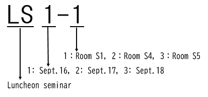 How to read a presentation number
