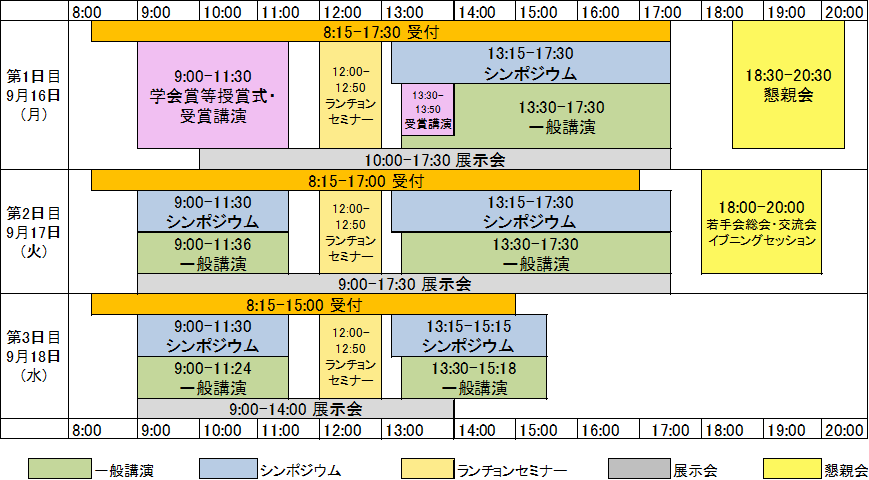 大会日程表