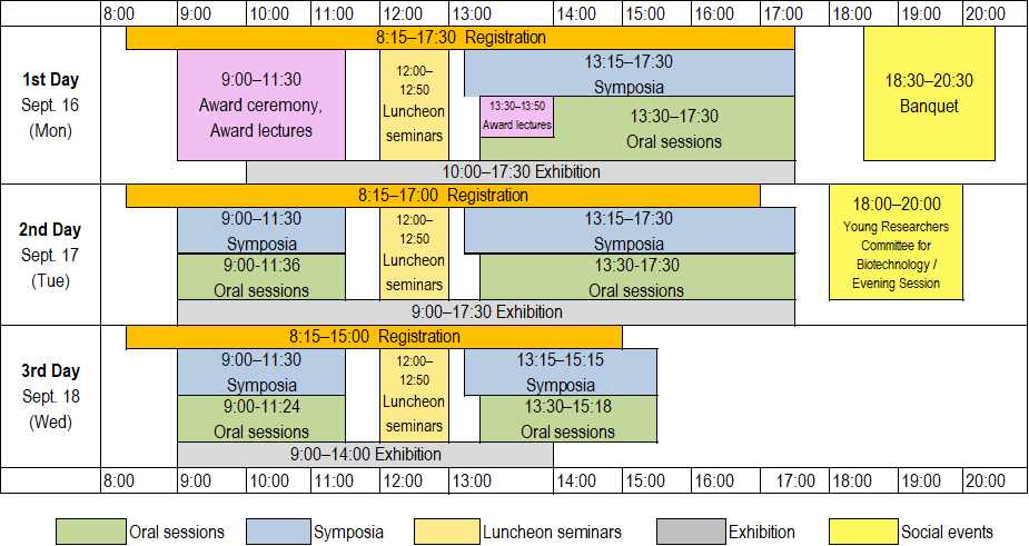 Schedule-at-a-Glance