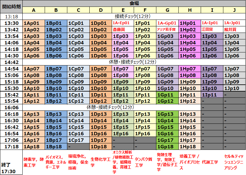 一般講演タイムテーブル　9月16日（月・祝）午後の部