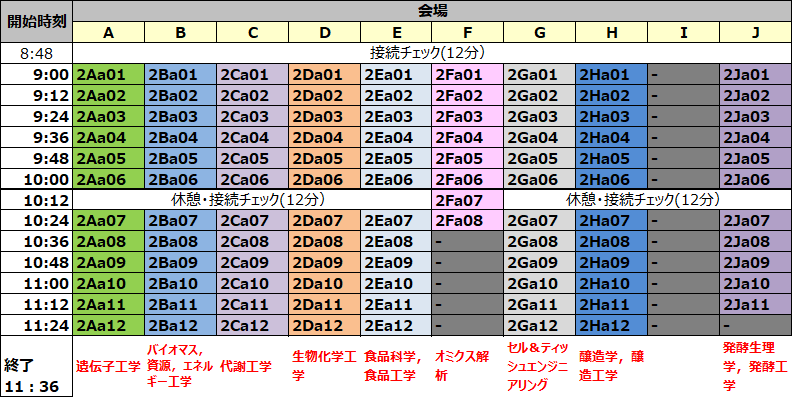 一般講演タイムテーブル　9月17日（火）午前の部