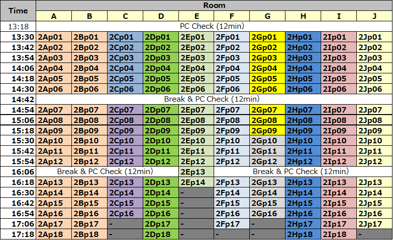 Timetable for Oral presentations - September 17 (pm)