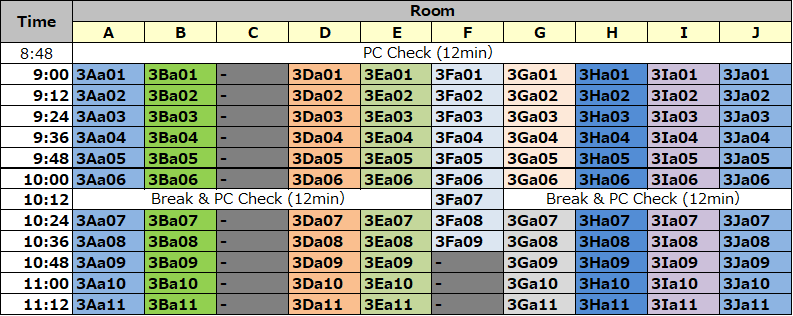 Timetable for Oral presentations - September 18 (am)