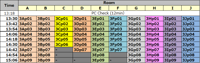 Timetable for Oral presentations - September 18 (pm)