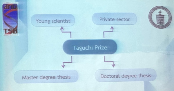 Taguchi Prize Awardの様子